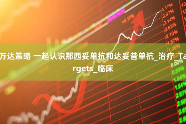 万达策略 一起认识那西妥单抗和达妥昔单抗_治疗_Targets_临床